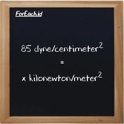 Contoh konversi dyne/centimeter<sup>2</sup> ke kilonewton/meter<sup>2</sup> (dyn/cm<sup>2</sup> ke kN/m<sup>2</sup>)